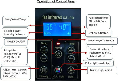 Far Infrared Sauna Room,Two Person Size, Hemlock Wooden Far Infrared Sauna for Home